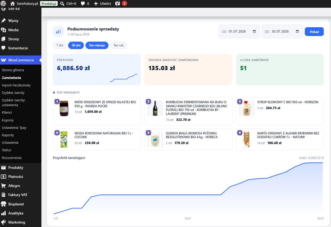 Panel sprzedaży WooCommerce — realne zamówienia i przychód sklepu